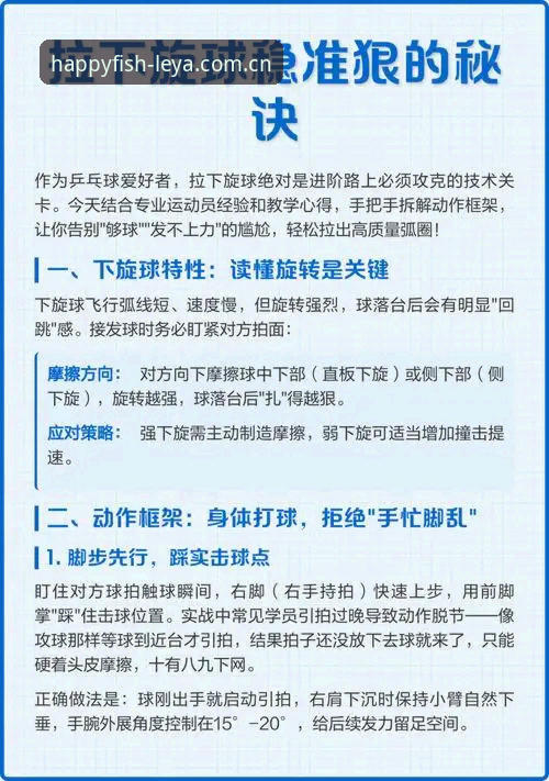 乐鱼体育官方新手必读：Leya官网攻略与避坑指南